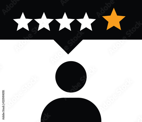 customer reviews sign. Five stars from customers icons, rating signs. user experience best customer feedback concept design