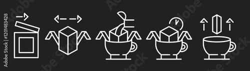 Instructions for brewing drip coffee