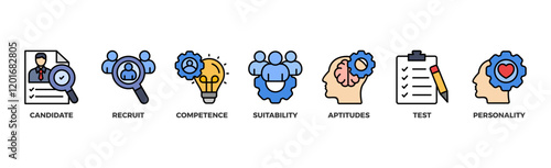 Assessment center banner web icon illustration concept for personal audit of human resources with icon of user candidate, recruit, competence, suitability, aptitudes, test and personality	