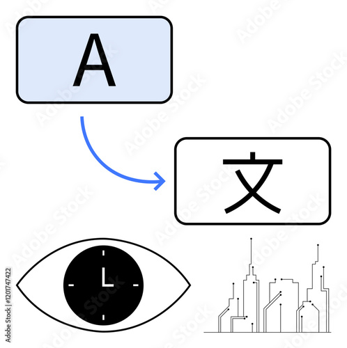 Letter A transforming to a Chinese character with arrow link, clock in eye metaphor for time focus, and city skyline. Ideal for translation, AI, tech, learning, globalization, efficiency abstract