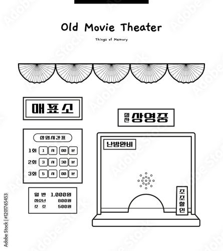 This illustration is a ticket office in an old movie theater in Korea. Translation: Ticket office, running, running time, adults, children, heating	
