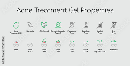 Essential Acne Treatment Cream Gel icon set in vector file