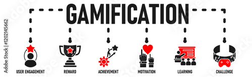 Gamification banner web icon vector illustration concept with icon of user engagement, reward, achievement, motivation, learning, and challenge