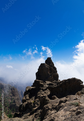 Höchster Punkt Gran Canaria 