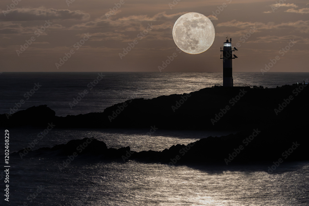 First full moon of the year 2025, the wolf moon!...I can still hear the howls!