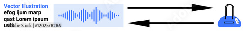 Sound wave graphic transferring data to a secured lock icon with bidirectional arrows. Ideal for cybersecurity, data protection, secure communication, encryption technology, information sharing