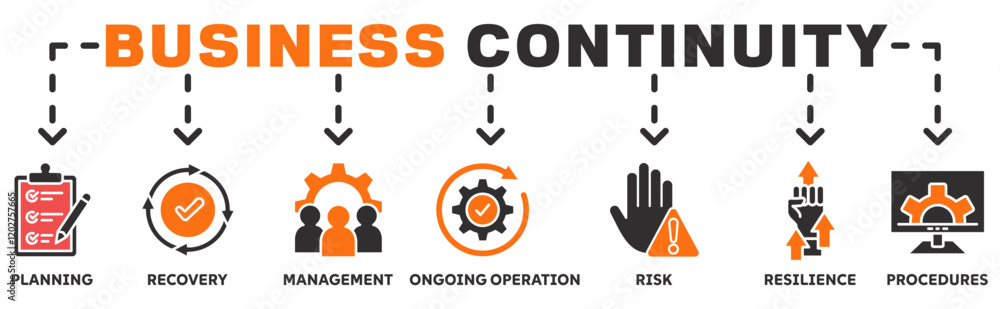 Business Continuity banner web icon vector illustration concept with icon of planning, recovery, management, ongoing operation, risk, resilience, procedures Business Continuity banner web icon vector illustration concept with icon of planning, recovery, management, ongoing operation, risk, resilience, procedures