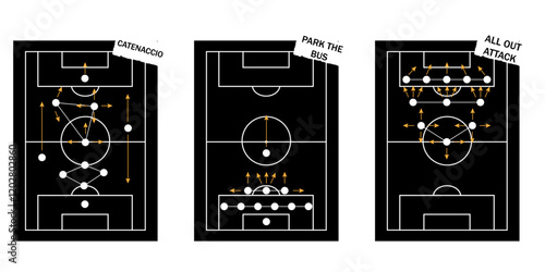 Football soocer tactics and strategy team formations vector: Football soccer tactic packs include parking the bus, all-out attack, and Catenaccio, which means 'door-bolt' in Italian
