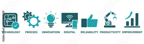 Automation icon set illustration concept with icon of technology, process, innovation, digital, reliability, productivity, improvement	
