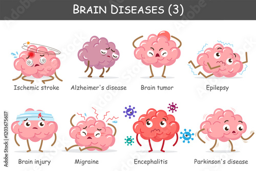Brain diseases set 3. Include stroke, alzheimer's disease, brain tumor, epilepsy, brain injury, migraine, encephalitis, parkinson's disease. Cute cartoon characters. Vector.