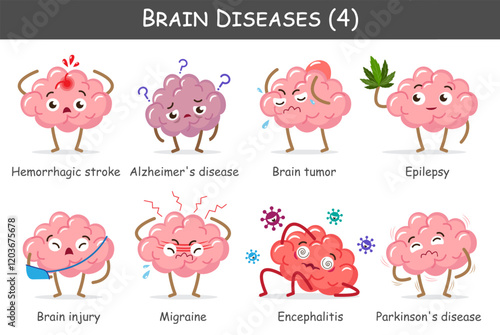 Brain diseases set 4. Include stroke, alzheimer's disease, brain tumor, epilepsy, brain injury, migraine, encephalitis, parkinson's disease. Cute cartoon characters. Vector.
