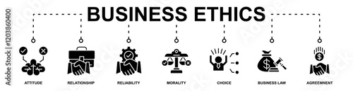 Business Ethics banner web icon vector illustration concept with icon of attitude, relationship, reliability, morality, choice, business law, agreemnent