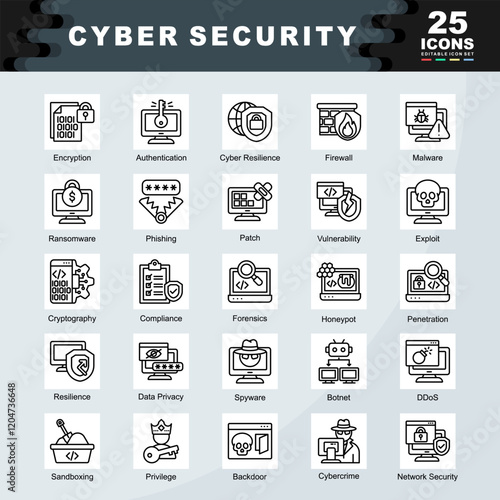 Cyber Security icon set containing Encryption, Authentication, Cyber Resilience, Firewall, Malware, Ransomware, Phishing, Patch, Cryptography, Compliance icon. Simple line vector