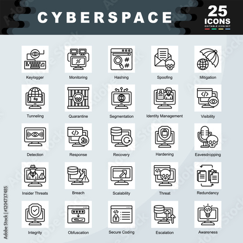 Cyberspace icon set containing Keylogger, Monitoring, Hashing, Spoofing, Mitigation, Tunneling, Quarantine, Identity Management, Visibility, Response icon. Simple line vector