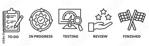 KANBAN icon set illustration concept with icon of to do, in progress, testing, review, finished