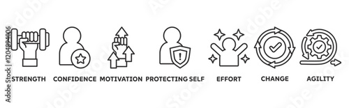 Resilienceicon set illustration concept with an icon of the strength, confidence, motivate, self protecting, effort, change,agility	