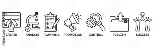 Content strategy icon set with icon of create, analyze, planning, promotion, control, publish and success