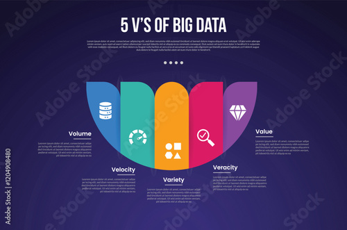 5vs big data infographic template with creative half circle slice dark background style with 5 point for slide presentation