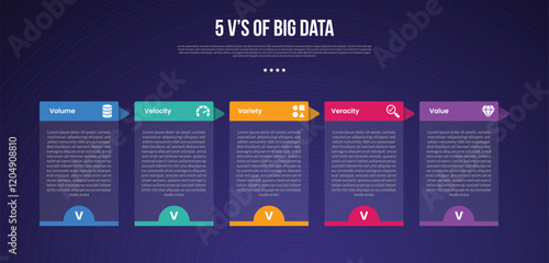 5vs big data infographic template with transparent box table and arrow header dark background style with 5 point for slide presentation photo