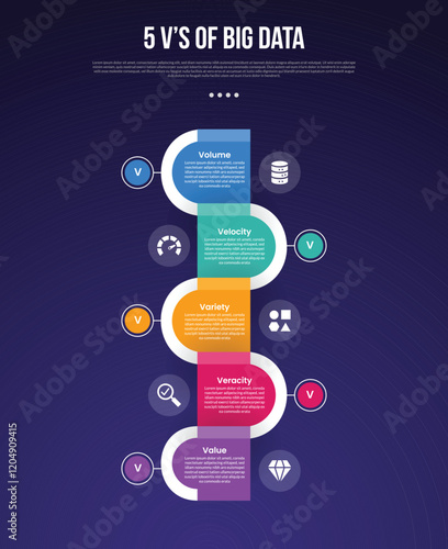 5vs big data infographic template with vertical timeline round rectangle opposite direction dark background style with 5 point for slide presentation