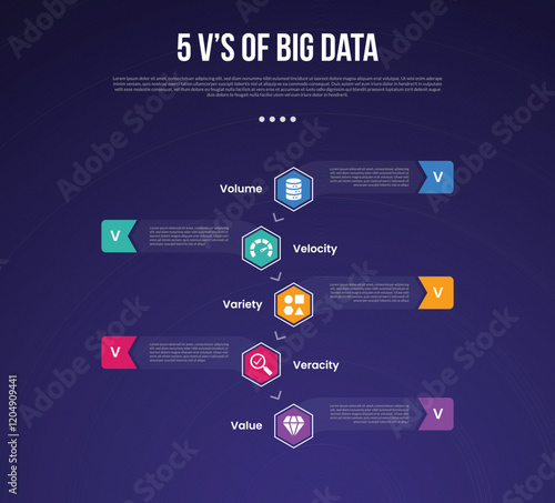 5vs big data infographic template with vertical timeline and hexagon shape center dark background style with 5 point for slide presentation
