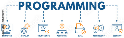 Programming banner web icon vector illustration concept with icon of computer, develop, source code, algorithm, data, technology, security