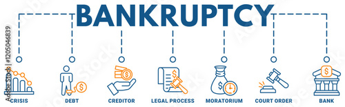 Bankruptcy banner web icon vector illustration concept with icon of crisis, debt, creditor, legal process, moratorium, court order, and bank