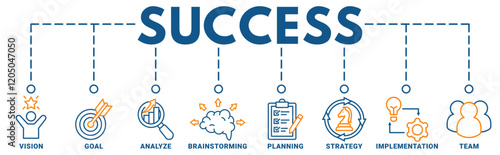 Success banner web icon vector illustration concept with icon of vision, goal, analyze, brainstorming, planning, strategy, implementation, team
