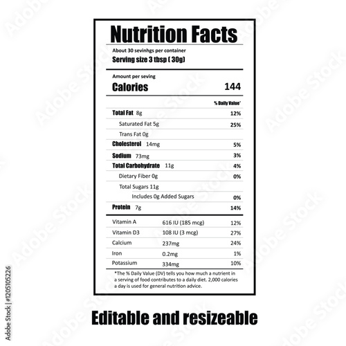 Nutrition Facts information label for box. Daily value ingredient calories, cholesterol and fats in grams and percent. Flat design, vector illustration on background