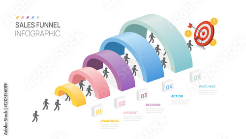 Sales funnel Infographic diagram template for business. Modern Timeline 5 steps Tunnel, presentation vector infographics.