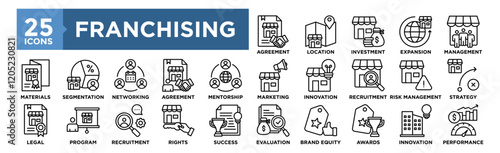 Franchising icon collection set. Containing design business, franchise, marketing, retail, management, store, investment	