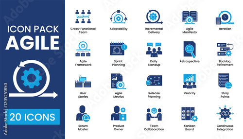 Agile icon pack for project management. Includes agile framework, sprint planning, retrospective, backlog refinement, and collaboration tools.