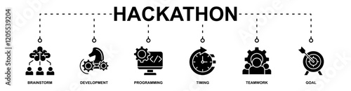 hackathon banner web icon vector illustration concept with icon of brainstorm, development, programming, timing, teamwork, goal