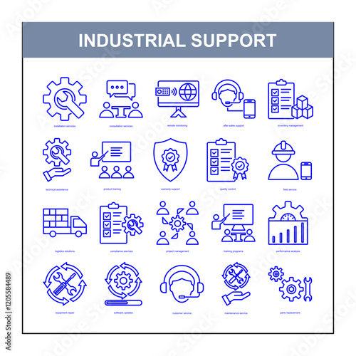 industrial support