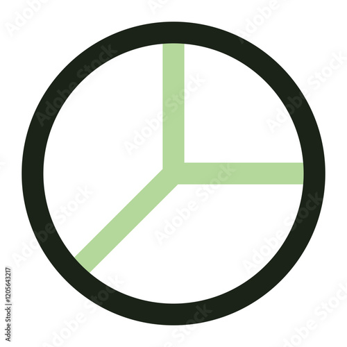 pie chart