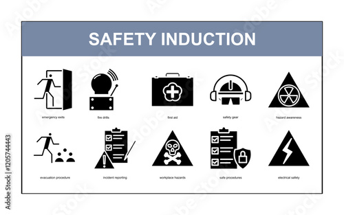 safety induction