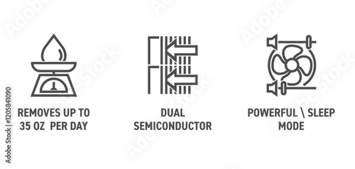 Dual semiconductor, Powerful or Sleep mode, Removes oz per day - bold icons set