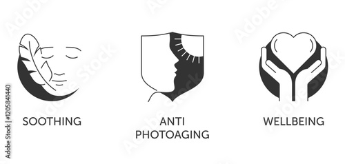 Skincare icons set - Wellbeing, Anti-photoaging, Soothing. In monochrome style