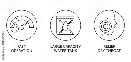 Air Humidifier icons - Relief Dry Throat, Large Capacity Water Tank, Fast Operation, in thin line