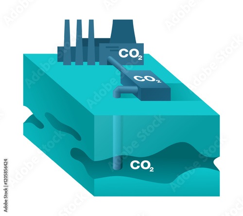 CO2 Capture, Utilization and Storage Technologies