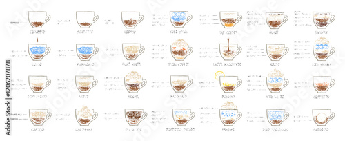 Vector hand drawn sketches isolated illustration set of coffee recipes