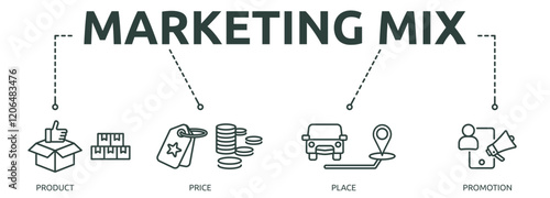Printmarketing mix outline banner icon of product, price, place, promotion