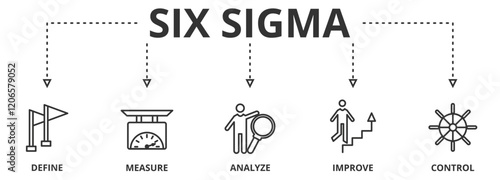 Banner lean six sigma vector illustration concept with keywords and icons