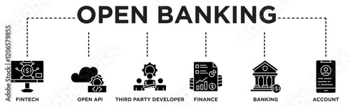 Open banking banner web icon vector illustration concept for financial technology with an icon of the fintech, open API, third party developer, finance, banking, and account