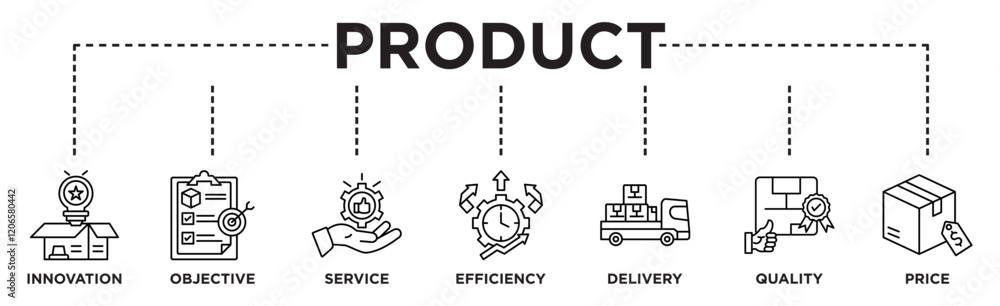 Product banner web icon vector illustration concept with icon of design innovation, objective, service, efficiency, delivery, quality and price
Product banner web icon vector illustration concept with icon of design innovation, objective, service, efficiency, delivery, quality and price