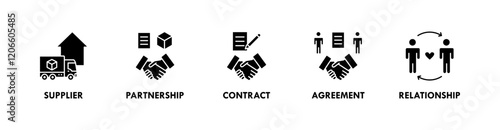 Supplier Relationship Management banner web icon illustration concept with icon of supplier, partnership, contract, agreement, and relationship