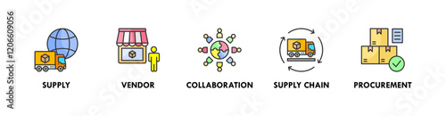 Supplier Relationship Management banner web icon illustration concept with icon of supply, vendor, collaboration, supply chain, and procurement