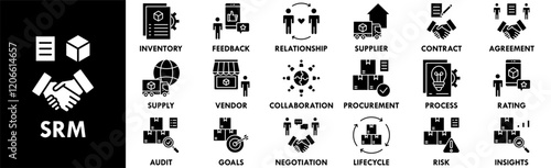Supplier Relationship Management icon collection set. Containing design management, business, srm, strategy