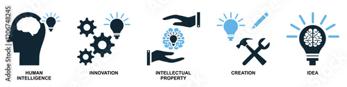Collection of intellect property icons in vector format showcasing symbols like brain, light bulb, gears and patents. Ideal for education, innovation and intellectual themes.