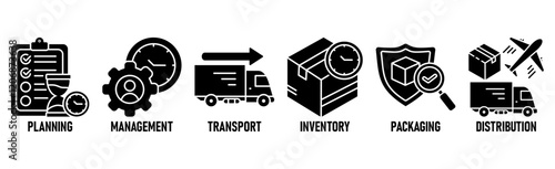 Logistics icon set and web header banner with buildings, trucking, people and shipping box